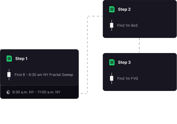 Pattern Builder (soon)